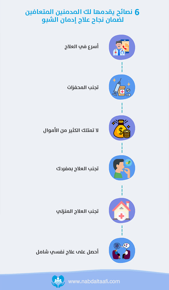 6-نصائح-يقدمها-لك-المدمنين-المتعافين-لضمان-نجاح-علاج-إدمان-الشبو