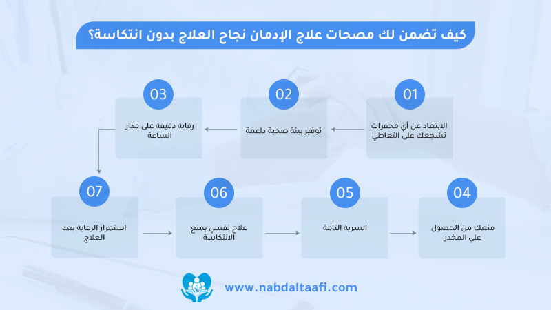 كيف-تضمن-لك-مصحات-علاج-الإدمان-نجاح-العلاج-بدون-انتكاسة؟