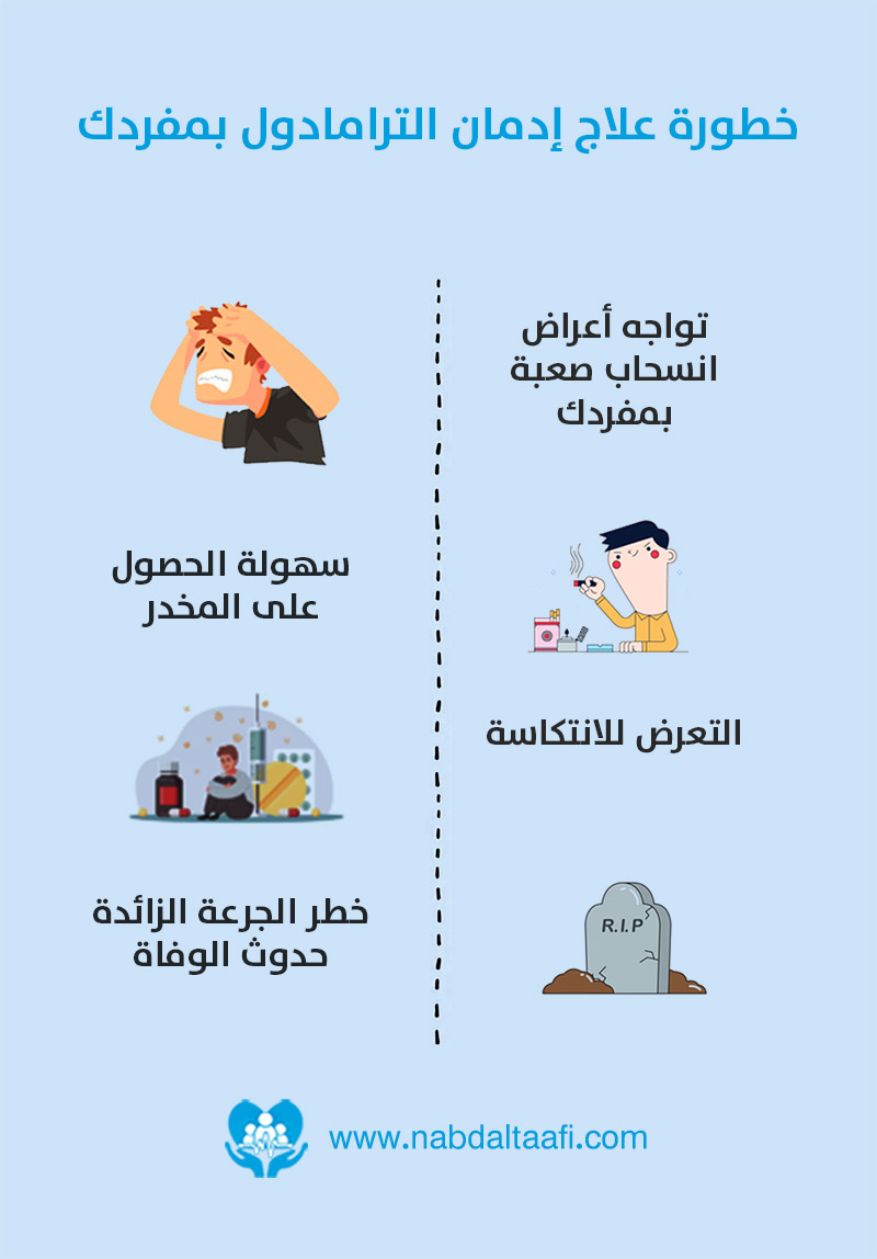 خطورة-علاج-إدمان-الترامادول-بمفردك