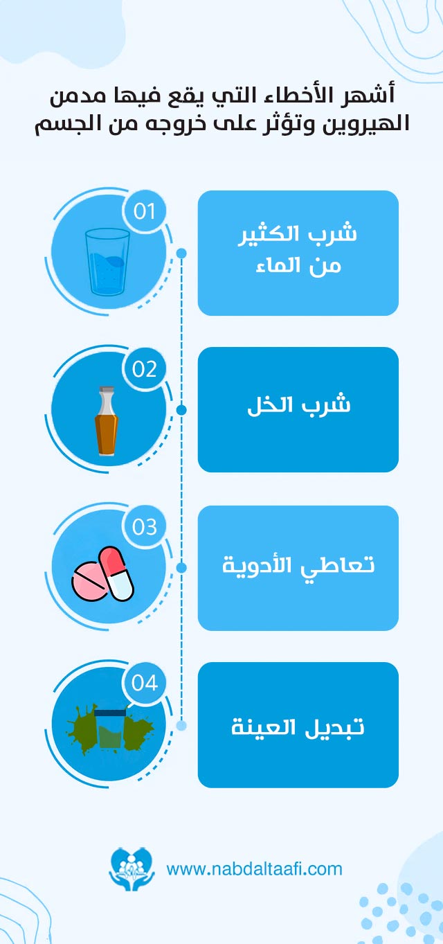 أشهر-الأخطاء-التي-يقع-فيها-مدمن-الهيروين-وتؤثر-على-خروجه-من-الجسم